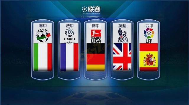 集团在国际